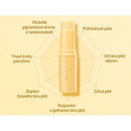 HADA LABO TOKYO RED Concentrated Firming & Anti-Aging Night Body Serum (150 ml)