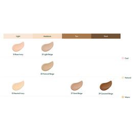 HOLIKA HOLIKA BB krém s aplikátorem Face 2 Change Liquid Roller BB (30 ml)