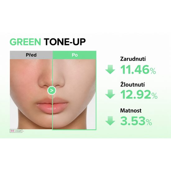 BEAUTY OF JOSEON Tónovací opalovací krém Stay Fresh Tone-Up Sunscreen Green SPF50+ PA++++ (50 ml)