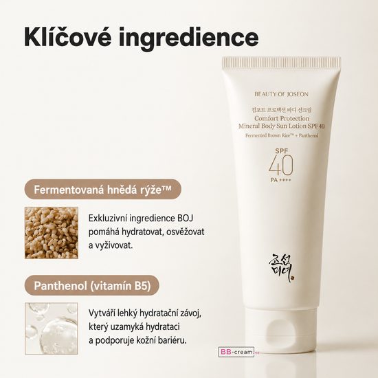 BEAUTY OF JOSEON Comfort Protection Mineral Body Lotion SPF40 PA++++ (150 ml)