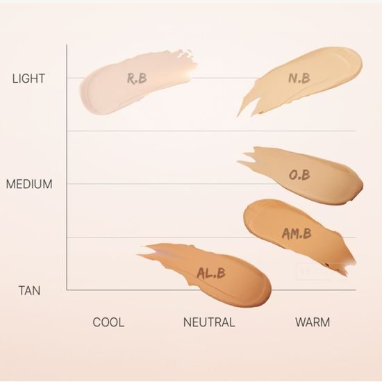 SKIN79 BB krém Ultimate Cover BB Cream SPF50 PA++++ (50 ml)