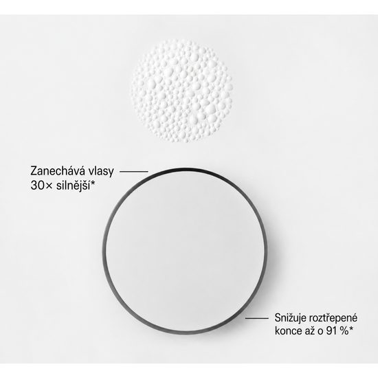 SHU UEMURA Izumi Tonic Sada - Šampon + Kondicioner + Maska