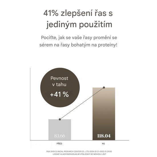 MARSHIQUE Sérum na řasy a obočí Enriched Lash & Brow Serum