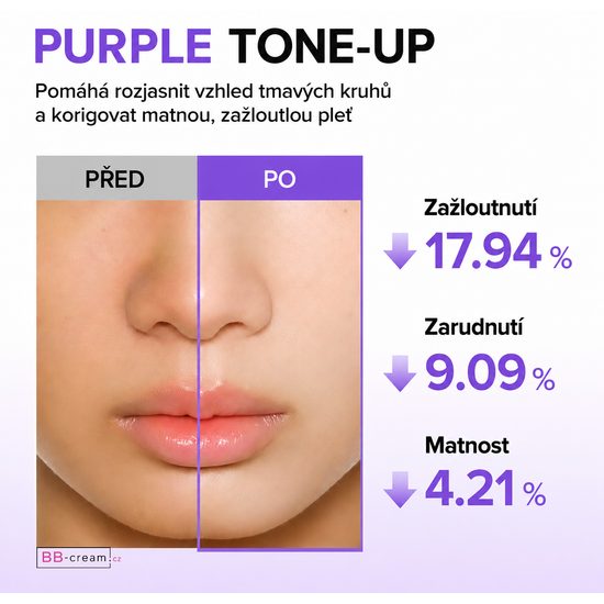 BEAUTY OF JOSEON Tónovací opalovací krém Stay Fresh Tone-Up Sunscreen Purple SPF50+ PA++++ (50 ml)