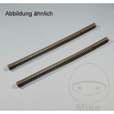 VZMETI ZA VILICE JMP