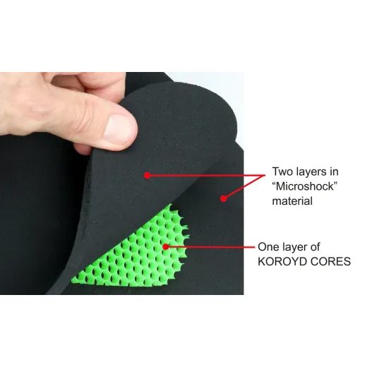 OTROŠKI ŠČITNIK HRBTA ATRAX UFO 5-7 LET