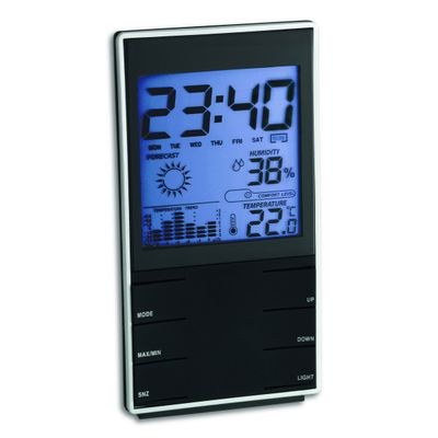 Meteodomeček Trenkle TR869