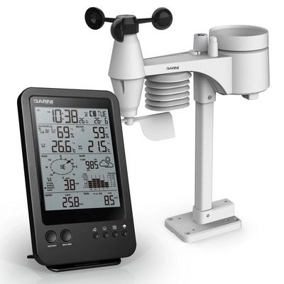 Meteodomeček Trenkle TR869