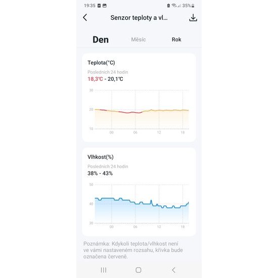 Bezdrátový komplet TAPO001 teploměr s vlkoměrem se senzorem a zobrazením informací v mobilu