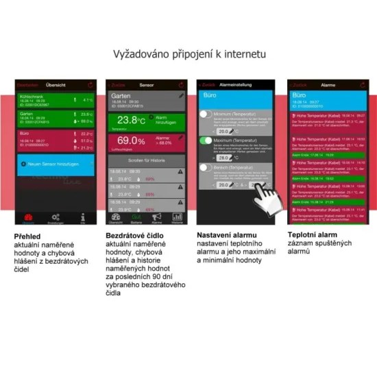 Domácí monitorovací systém MA10001 Starter Set