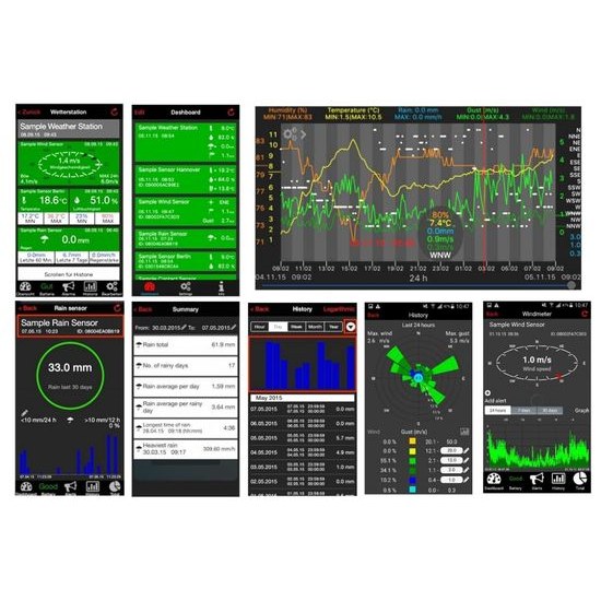 Domácí monitorovací systém MA10001 Starter Set
