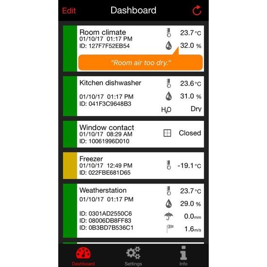 Bezdrátový monitor klimatu TFA 31.4005.02 WEATHERHUB - startovní balíček č. 5