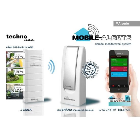 Domácí monitorovací systém MA10001 Starter Set