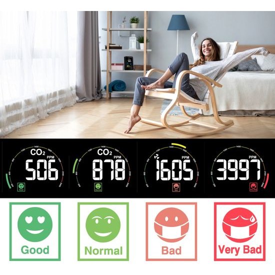 Airbi CO2AIR – digitální měřič oxidu uhličitého (CO2)