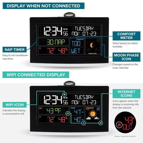 TFA 35.8002.01 - Bezdrátový WiFi budík s projekcí VIEW SHOW
