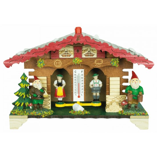 Meteodomeček Trenkle TR850