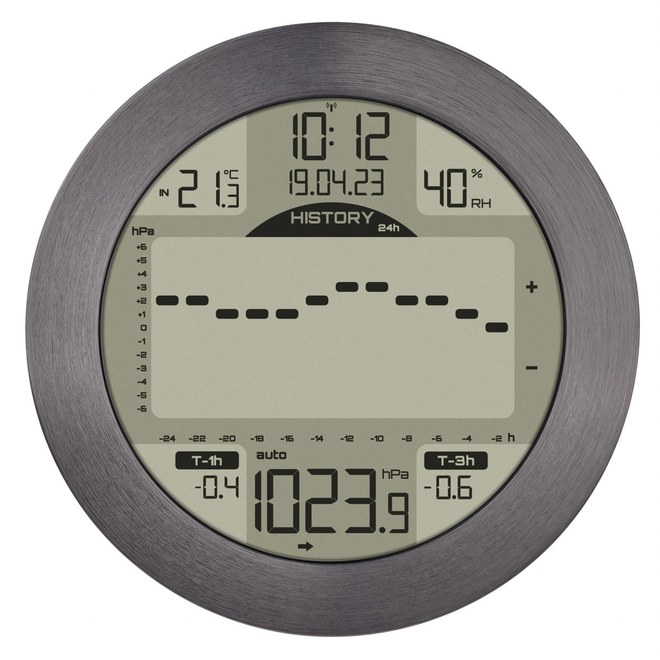 TFA 35.1124.10 - Digitální meteostanice METEOMAR - leštěný hliník