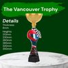 Vancouver Motorsports Gold Cup Trophy
