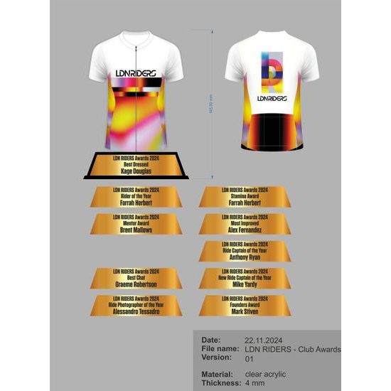 Cycling Jersey Custom Made Acrylic Award