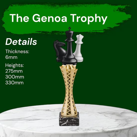 Genoa Chess Trophy