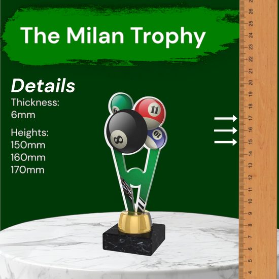 Milan Pool Trophy