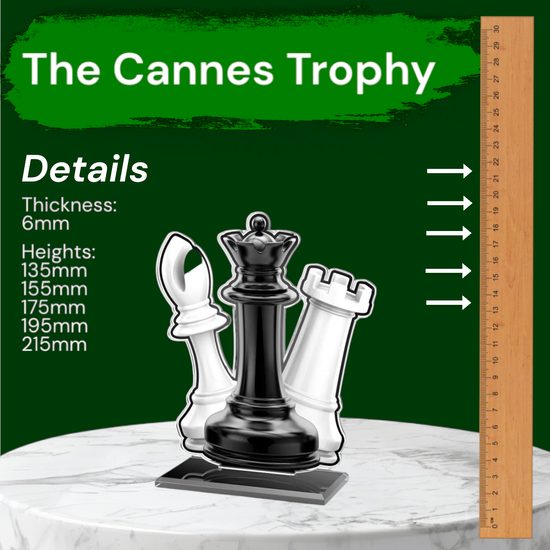 Cannes Chess Trophy