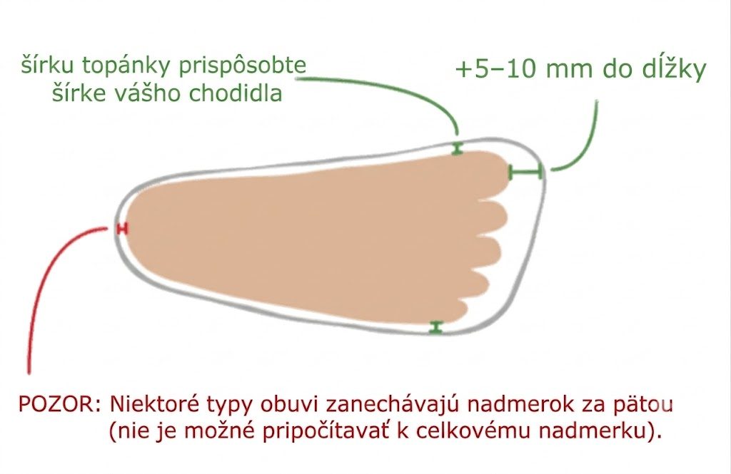 nadmerok barefoot topánky