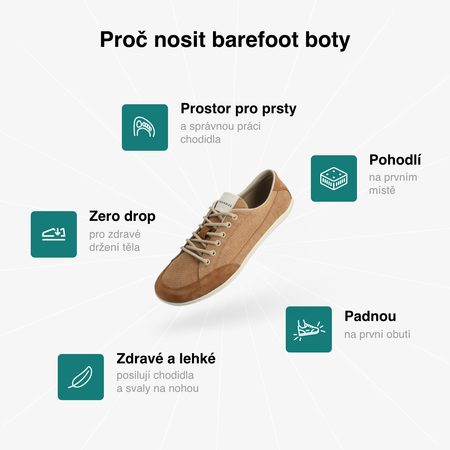 GROUNDIES® Amsterdam Cognac Barefoot tenisice