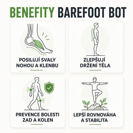Barefoot Tenisice BOSKY Tirkizno/crne