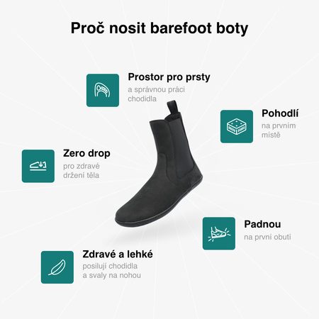 GROUNDIES® Camden Black Matte Женски Barefoot Подплатени Челси Ботуши