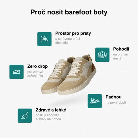 GROUNDIES® Nova GS1 Sand/Leo Barefoot sportcipő