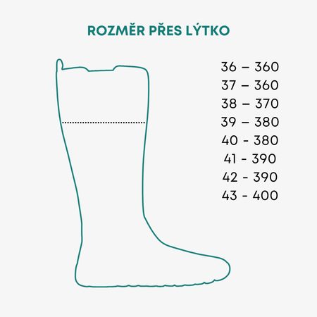 Dámské Barefoot Kozačky GROUNDIES® Milena Černé