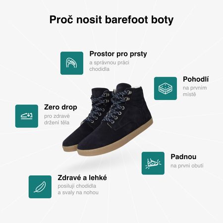 GROUNDIES® Vancouver 2.0 Navy Мъжки Barefoot Топли Обувки