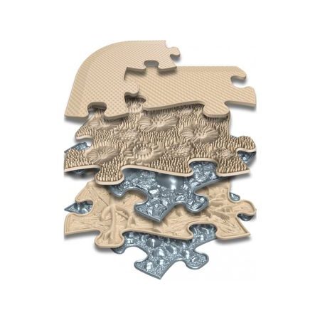 MUFFIK ORTOPEDICKÉ PODLOŽKY SPA