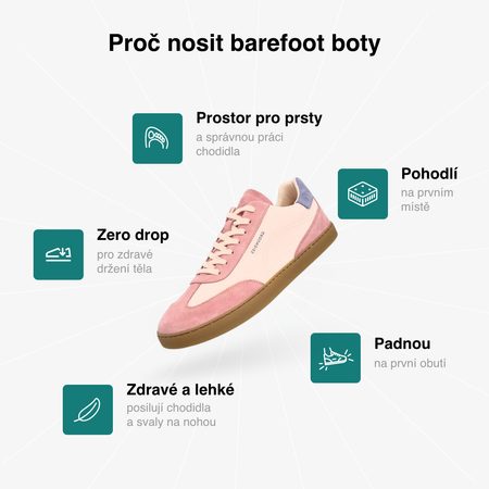 GROUNDIES® Panama Pink/Orchid női Barefoot sportcipő