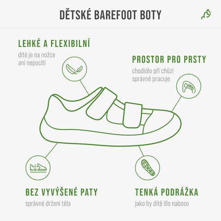 Otroške barefoot superge BOBUX XPLORER MARVEL mornariško modre