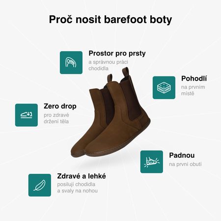 GROUNDIES® CAMDEN Chocolate Дамски Barefoot+ Топли Chelsea