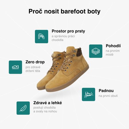 GROUNDIES® Vancouver 2.0 Cognac Мъжки Barefoot Топли Обувки