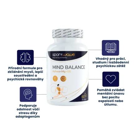 Mind Balance (Ashwagandha KSM-66® + Magnezij + B6) 60 kapsula SportWave za mirniji um