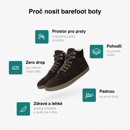GROUNDIES® Vancouver 2.0 Espresso Мъжки Barefoot Топли Обувки