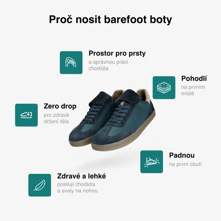GROUNDIES® Panama XT Teal Barefoot sportcipő