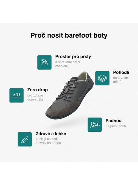 Pánské Barefoot Tenisky GROUNDIES® Amsterdam Tmavě Šedé