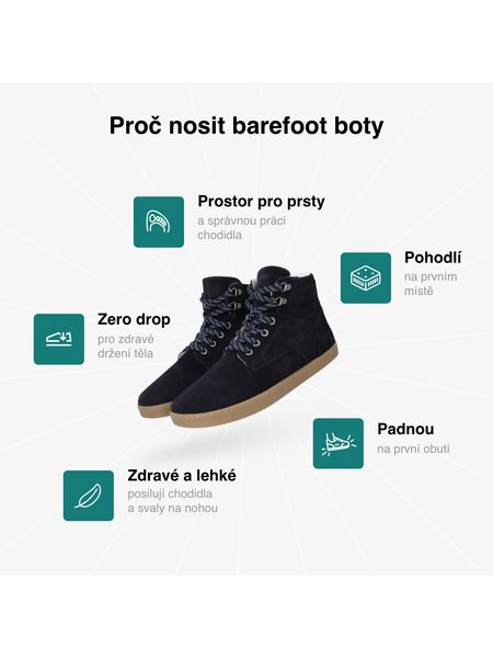 Pánské Barefoot Zateplené Boty GROUNDIES® Vancouver 2.0 Modré