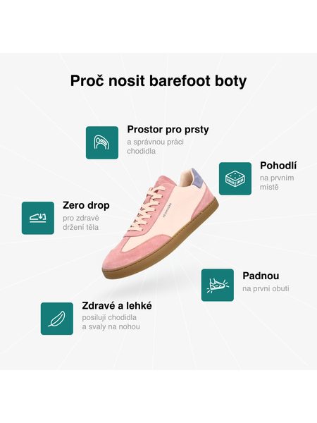 Dámské Barefoot Tenisky GROUNDIES® Panama Růžovo Orchidejové