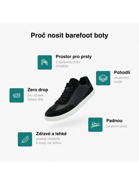 Barefoot Tenisky GROUNDIES® Panama Černé