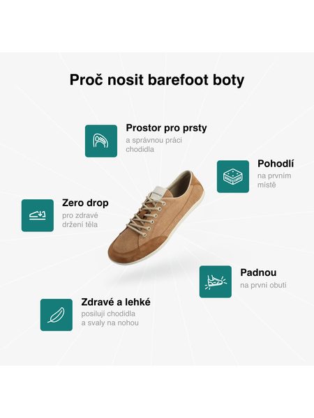Barefoot Tenisky GROUNDIES® Amsterdam Koňakové