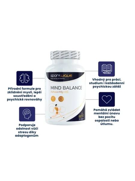 Mind Balance (Ashwagandha KSM-66® + Hořčík + B6) 60 cps SportWave pro klidnější mysl