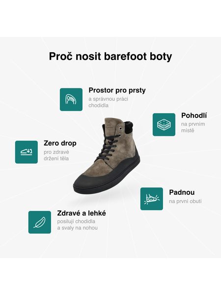 Barefoot Zateplené Kotníkové Boty GROUNDIES® Torino Šedo Černé