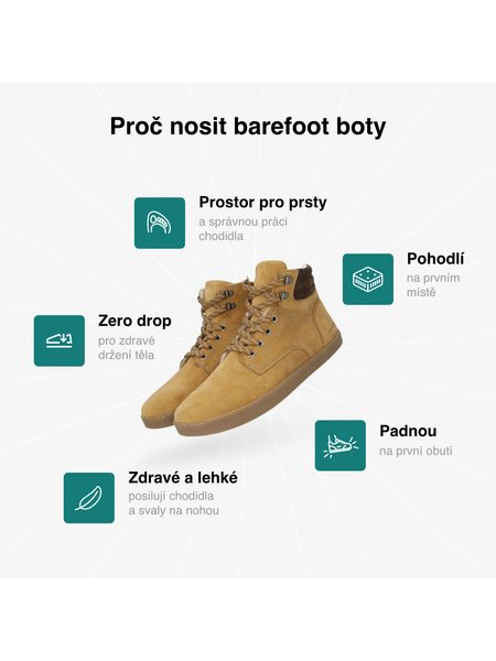 Pánské Barefoot Zateplené Boty GROUNDIES® Vancouver 2.0 Koňakové
