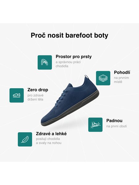 Barefoot Tenisky GROUNDIES® Active Knit Modré